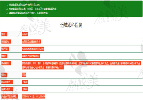 运城市 眼科医院执业信息