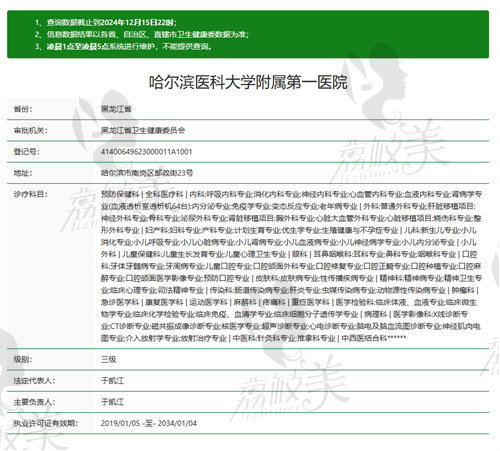 哈尔滨医 科 大学附 属第(一)医院