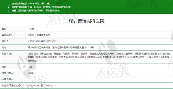  深圳普瑞眼科医院资质
