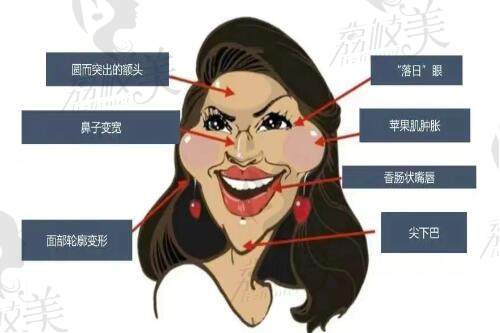 馒化脸怎么修复