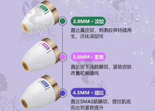 超声炮修复馒化脸