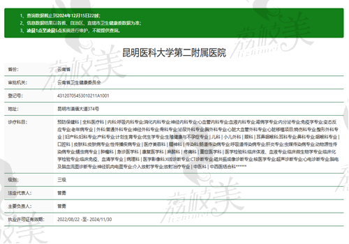 昆明医 科 大学第二 附 属 医院眼科执业信息