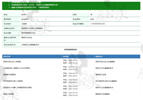 张远平医生执业信息