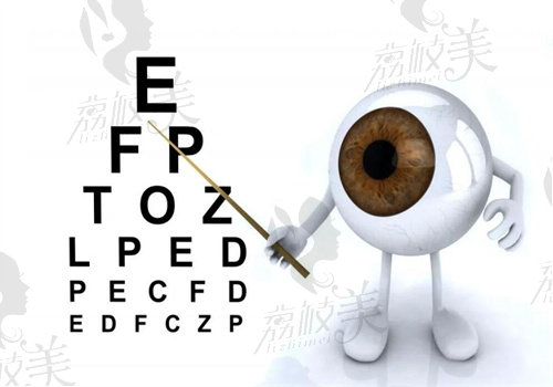 山西省眼科医院做近视手术仪器设备高端