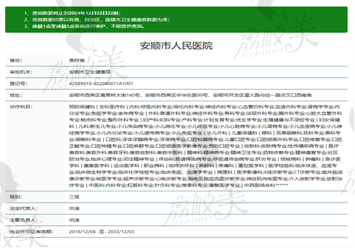 安顺市人民 医院眼科执业信息