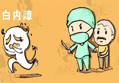徐哲医生简介