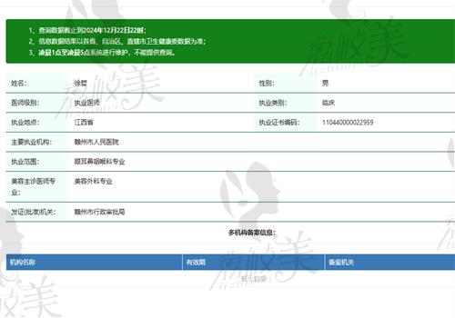 徐哲医生执业信息