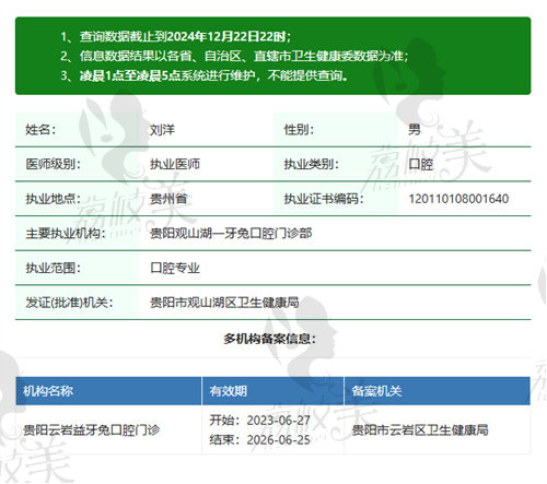 贵阳云岩乐莎莎口腔门诊部刘洋医生资质