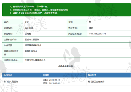 朱立医生执业信息