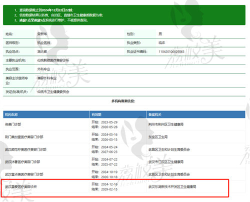 武汉星爱医疗美容诊所荣新华医生资质