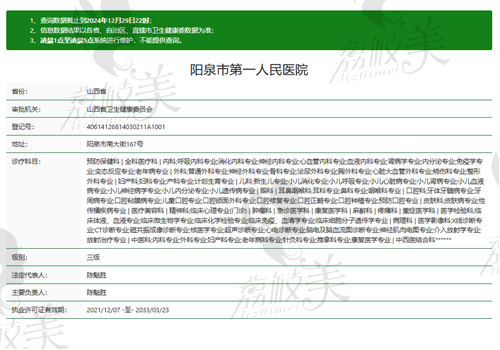 阳泉市第 一人民 医院眼科执业信息