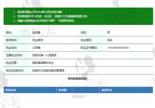 赵志崇医生执业信息