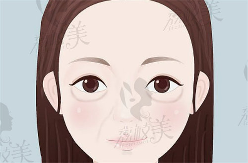 南平整形美容医院费用高吗