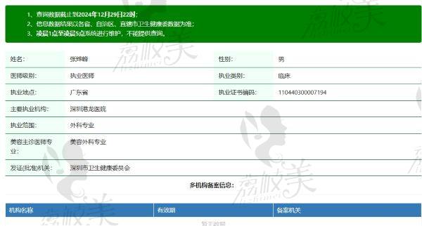 深圳港龙医院医美科张烨峰医生个人资质