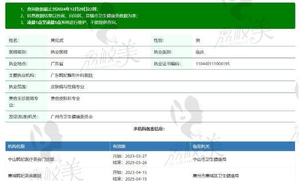 广州韩妃整形医院黄伦武医生个人资质
