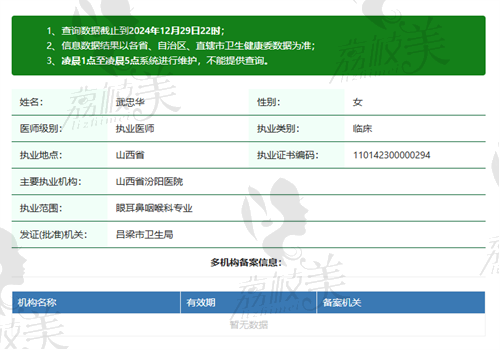 武忠华医生执业信息