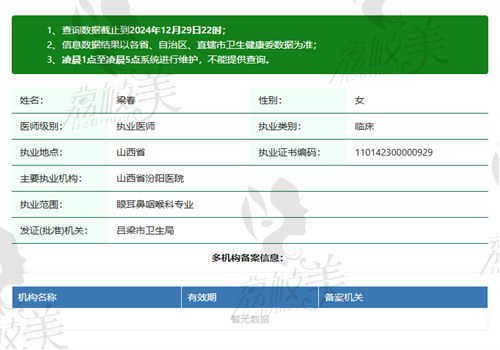 梁春医生执业信息