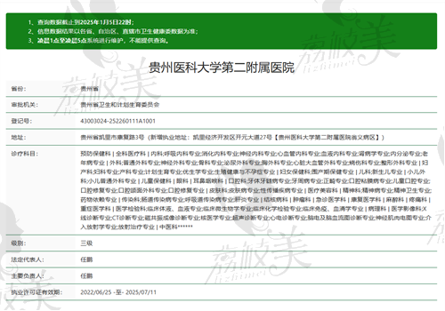 贵州医 科 大学第二 附 属 医院眼科执业信息