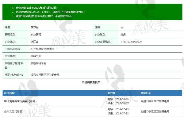 温州鹿城艺启美医疗美容门诊部李方强医生个人资质