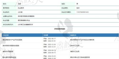 刘澍医生介绍