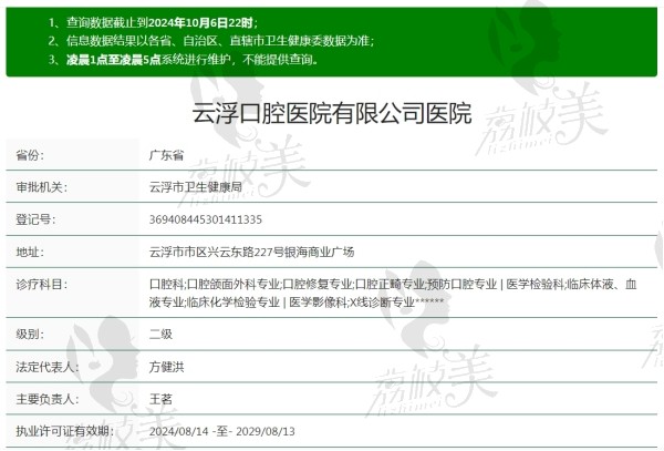 云浮口腔醫(yī)院怎么樣？