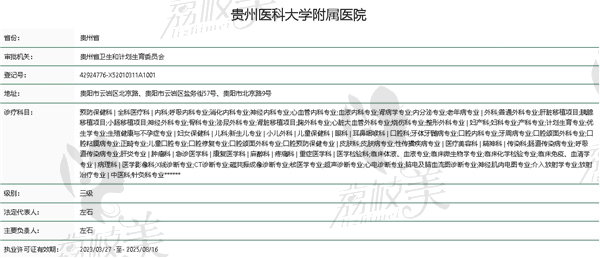 贵州医 科 大学附 属医院整形外科怎么样