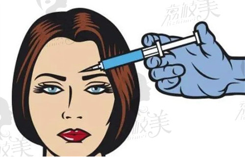遵义整形美容收费价目表
