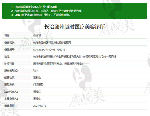 长治潞州越时医疗美容诊所资质