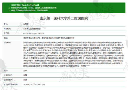 山东第 一 医 科 大学第二 附 属医院眼科执业信息