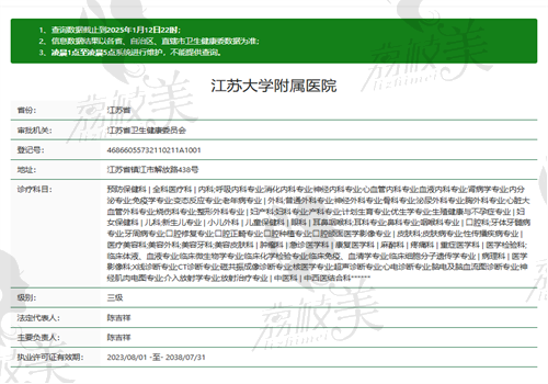 江苏大学附 属医院眼科执业信息