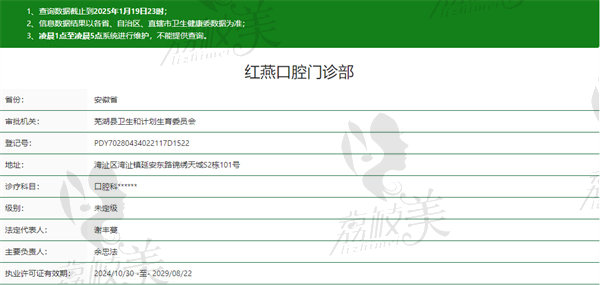 安徽芜湖芜湖红燕口腔门诊部资质