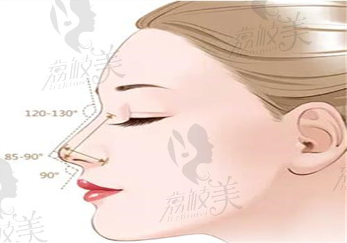 武汉邓裴鼻是杂牌子的吗