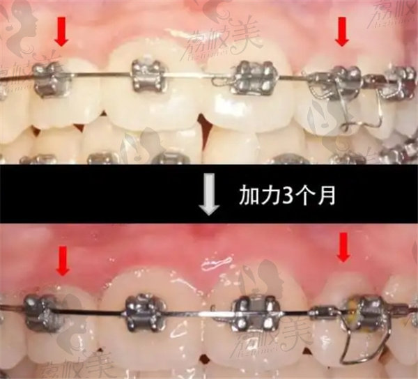 【 】口腔医院赵志河怎么样