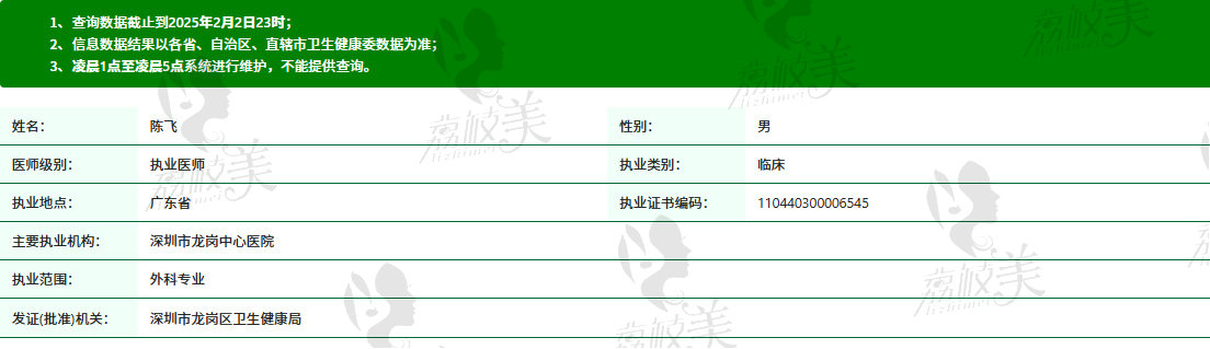深圳市龙岗中 心医院(整形外科)陈飞医生