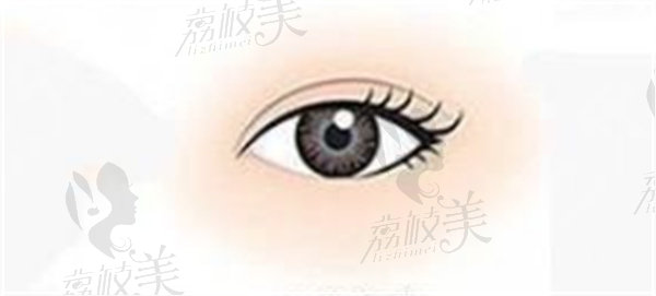 贵阳南明惺悦医疗美容