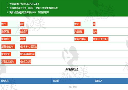 鲁波医生执业信息