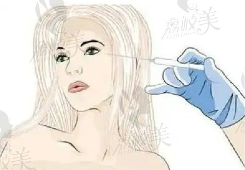 大同整形医院哪家好