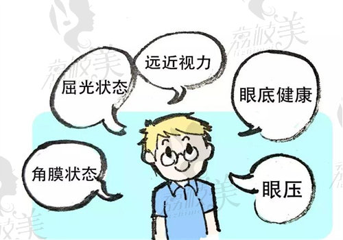 菏泽眼科医院哪个zui好