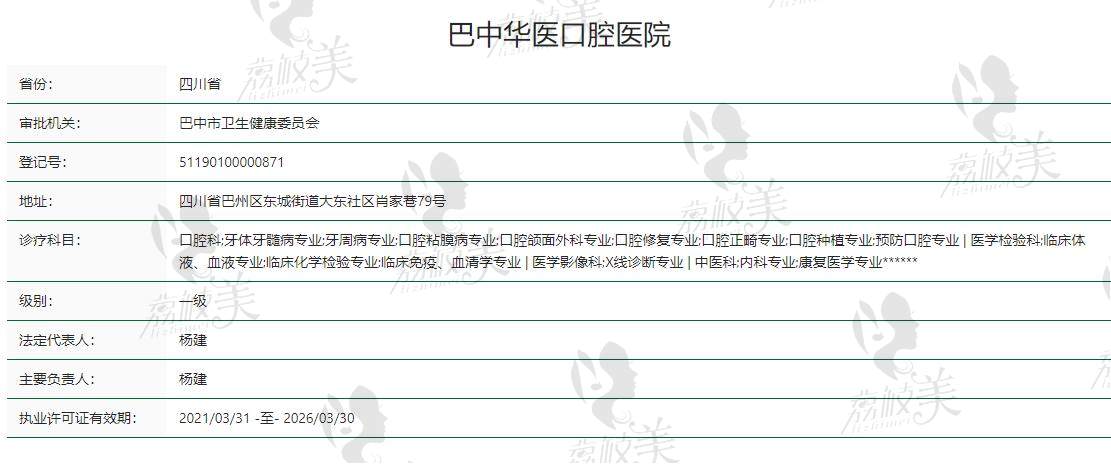 巴中华医口腔医院地址、电话、营业时间