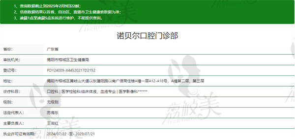广东揭阳诺贝尔口腔医院资质