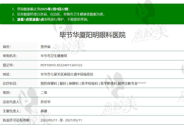 畢節(jié)陽明眼科醫(yī)院是幾級醫(yī)院