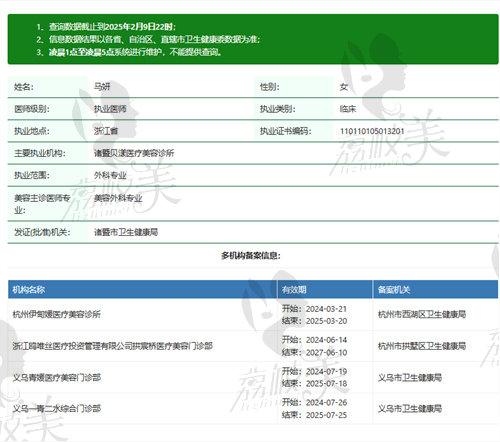 杭州伊甸媛医疗美容诊所马妍医生资质