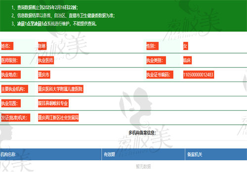 陈琳医生执业信息