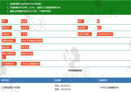 张金明医生执业信息