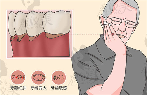 玉树牙科收费价目表明细