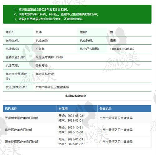 广州米伦医疗美容门诊部张伟医生资质
