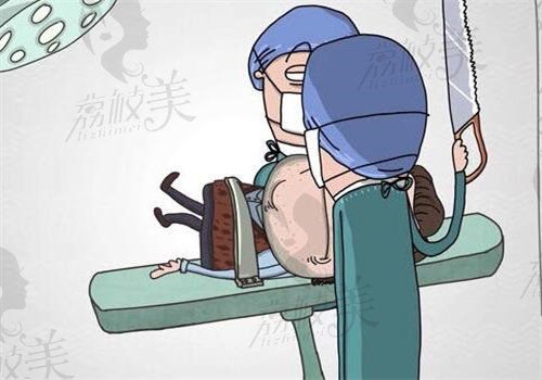 新疆爱尔眼科医院有哪几家