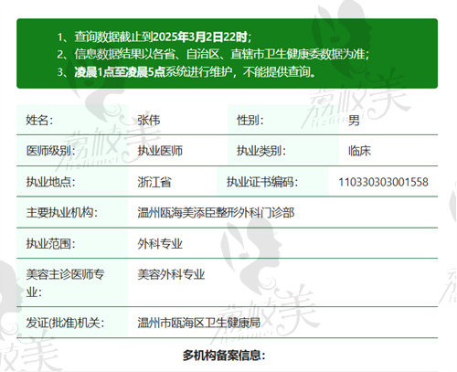 温州瓯海美添臣整形外科门诊部张伟资质
