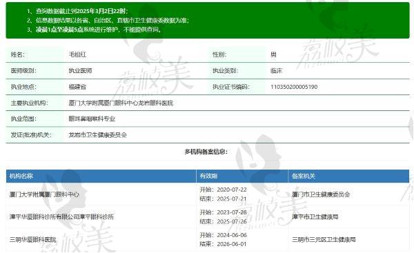 龙岩华厦眼科医院毛祖红医生个人资质