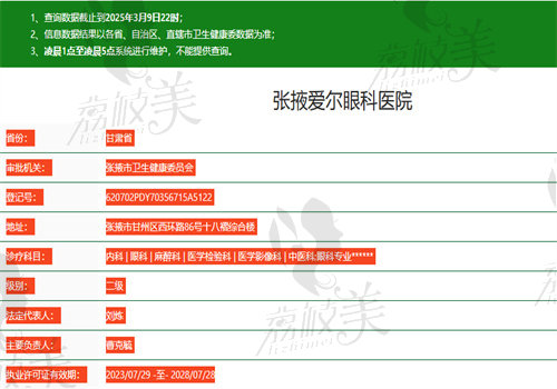 张掖爱尔眼科医院执业信息